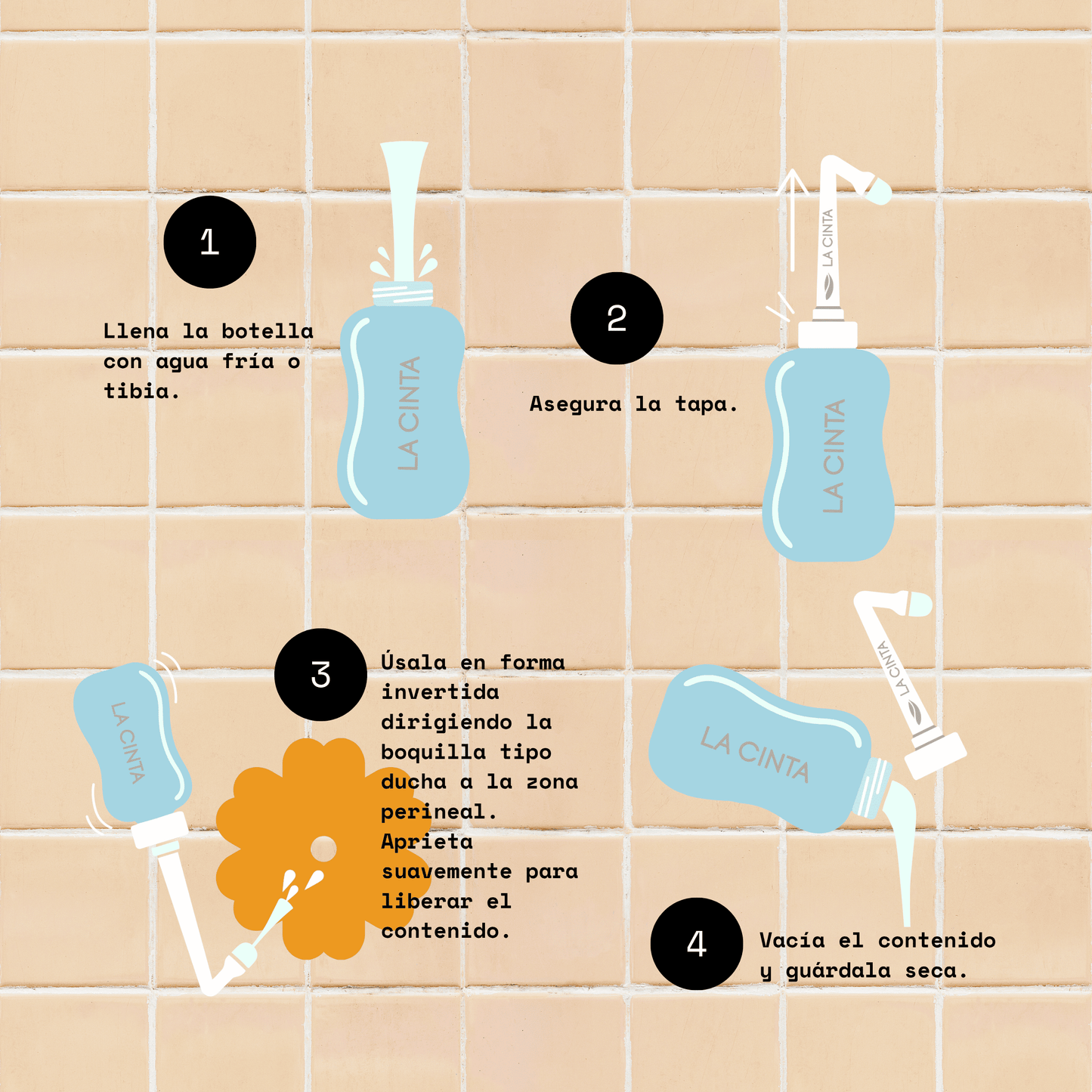 BOTELLA DE HIGIENE PERINEAL POSTPARTO